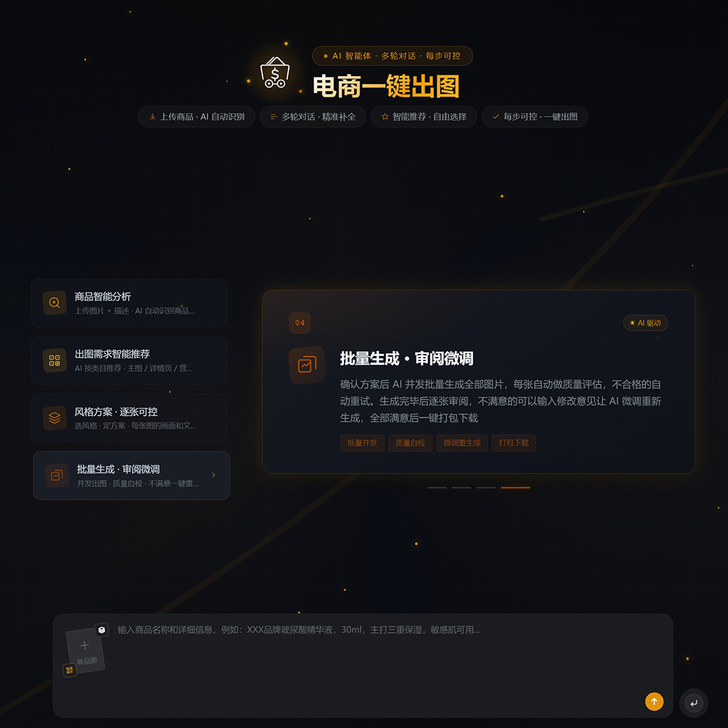 电商黄金生态图案例