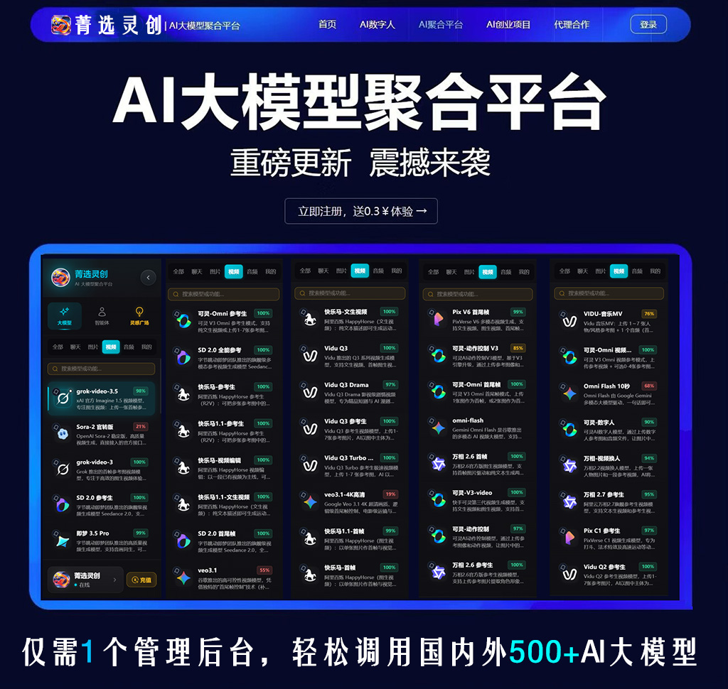 电商一键生视频示意